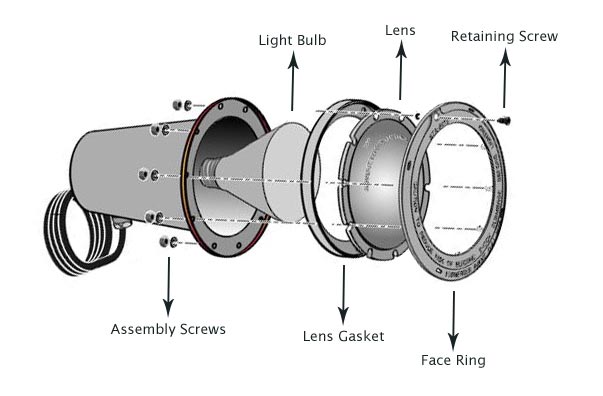 How To Install A Pool Light?