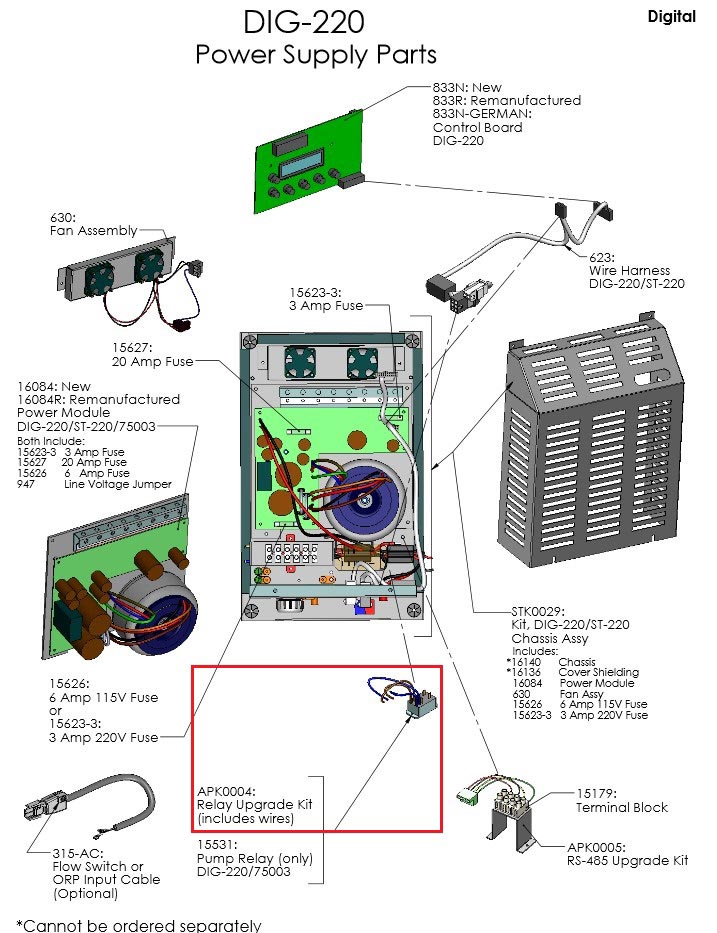 Autopilot Dig 220 Wiring Diagram Herbalic