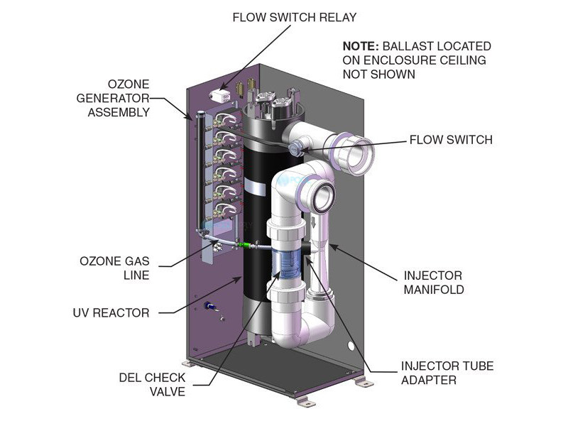 Del Ozone Solar Eclipse Advanced Oxidation Process SEC10026
