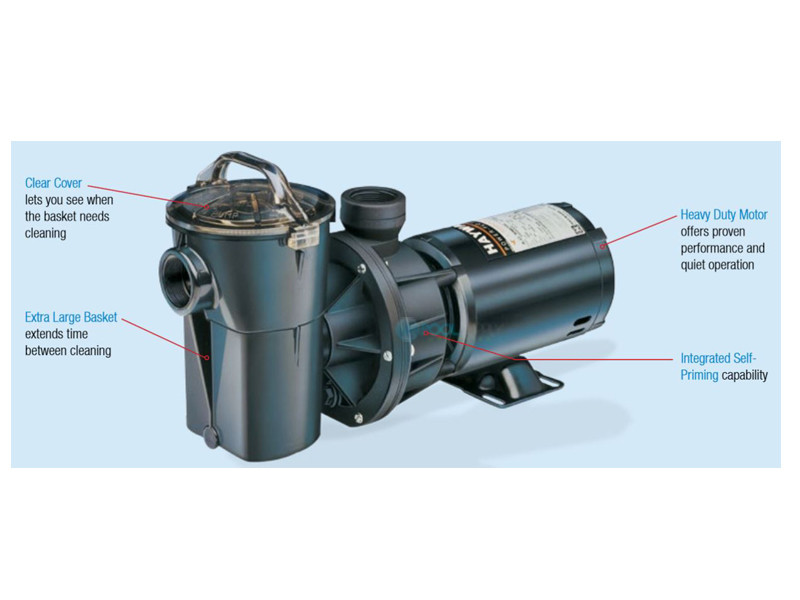 Hayward Power Flo II Aboveground Pool Pump 1HP 115V