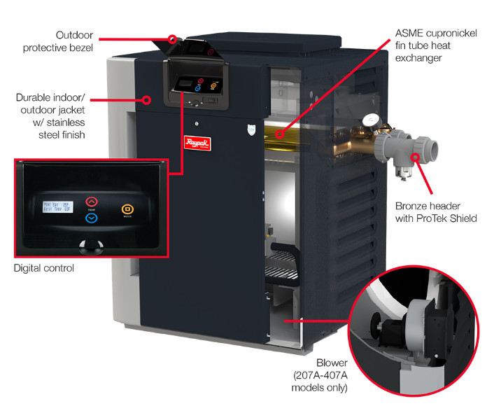 Raypak Digital ASME Natural Gas Commercial Swimming Pool Heater 266k