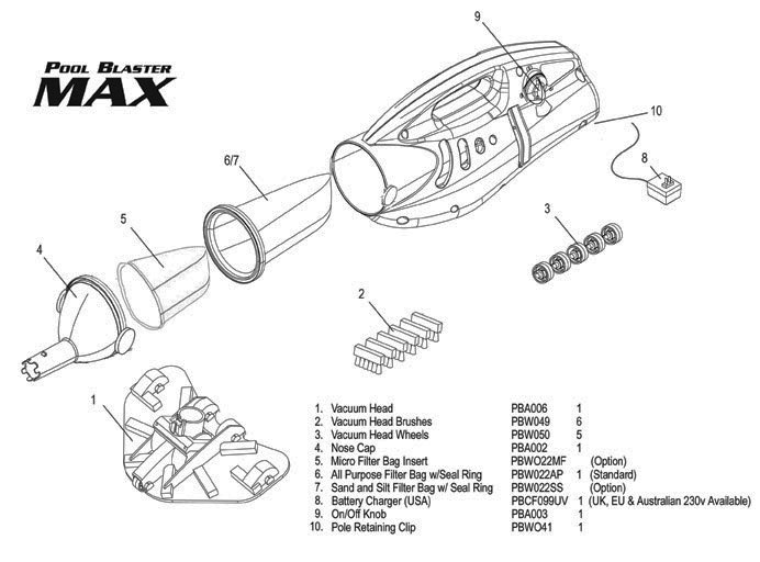 Water Tech Pool Blaster Max Li Cordless Pool & Spa Vacuum | POOLBUSTER 30000ML Parts Schematic