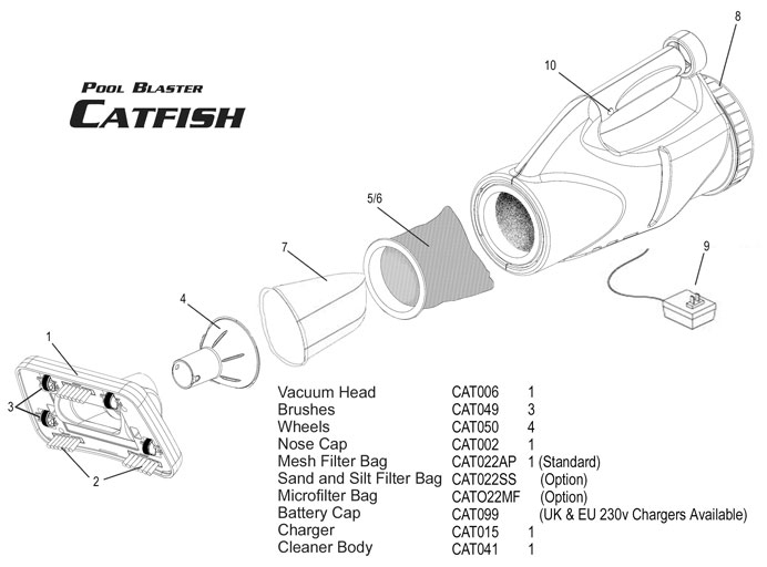 Water Tech Pool Blaster Catfish Cleaner CATFISHPPV 20000CL Parts