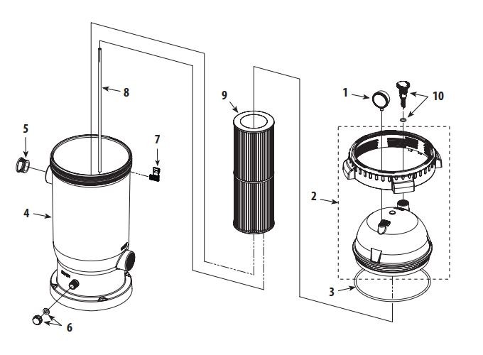 Waterway ProClean Plus Single Cartridge Filter | 75 Sq. Ft. 75 GPM | PCCF-075 Parts Schematic