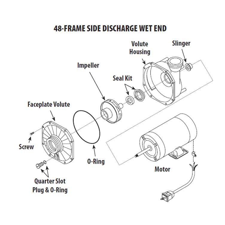 Waterway Hi Flo Spa Pump | Single Speed 1.5HP 115V 48-Frame Side Discharge | 3410612-10 Parts Schematic