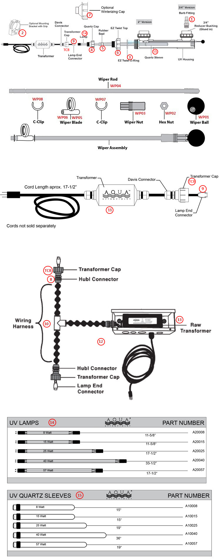 Aqua Ultraviolet Classic 3/4" | Black | 8 Watt | A00001 Parts Schematic