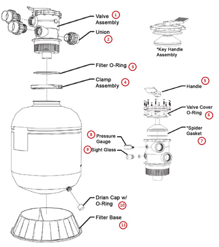 Aqua Ultraviolet Ultima II 1,000 Gallon | 2" Media Filter | A50079 Parts Schematic