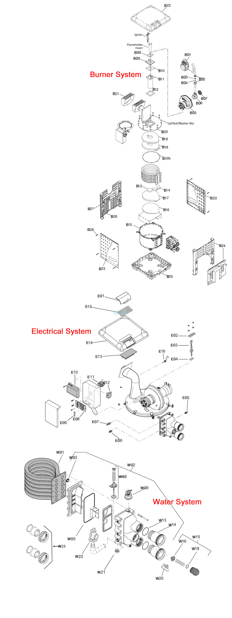 Pentair MasterTemp Low NOx Commercial Swimming Pool Heater - Electronic Ignition - HD Cupro Nickel - Natural Gas - 250K BTU ASME - 461020 Parts Schematic