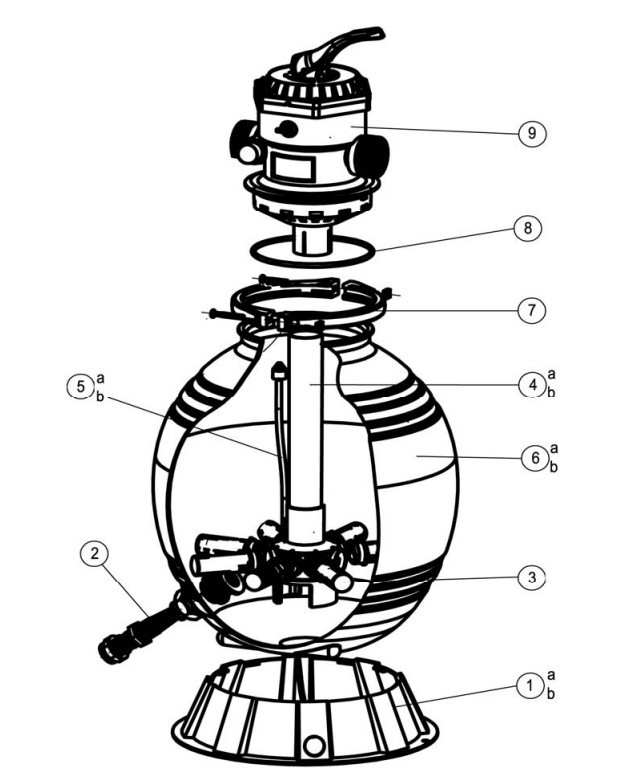 Sandman Deluxe 18" Above Ground Sand Filter System with 1HP Pump | NE6150 Parts Schematic