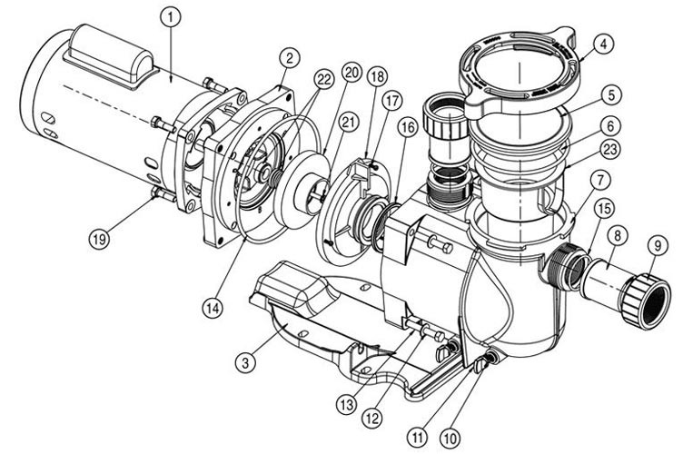 Sta-Rite SuperMax .75HP Energy Efficient 2-Speed Pool Pump 115V | PHK2RAY6D-101L Parts Schematic