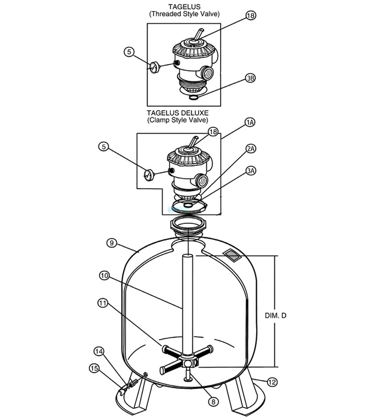 Pentair Tagelus 24.5"  Fiberglass Sand Filter with Six Way 2" MultiPort Valve | TA60D 145385 Parts Schematic