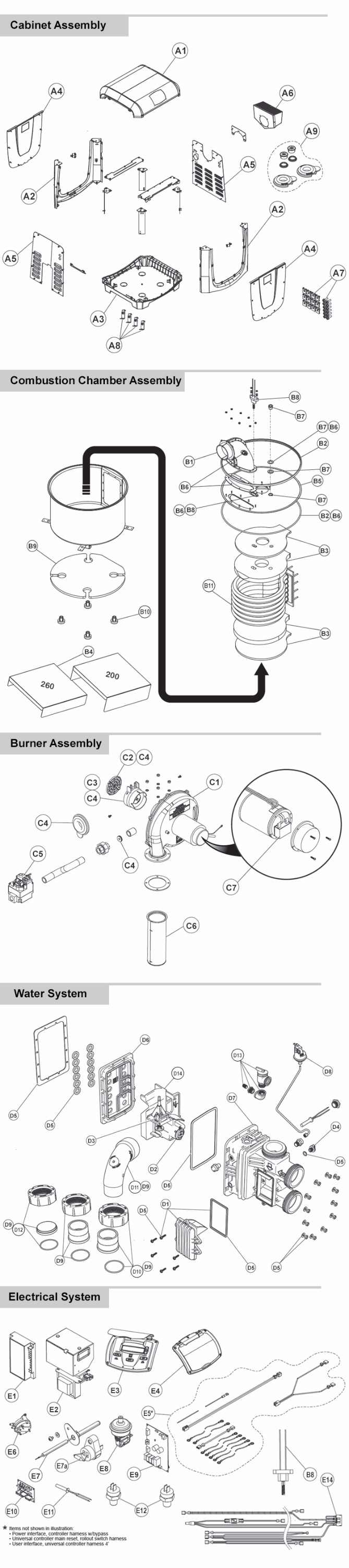 Jandy JXi Pool & Spa Heater Low-NOx | 200K BTU Propane Gas | Electronic Ignition | Digital Controls | JXI200P Parts Schematic