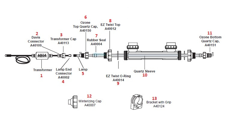 Aqua Ultraviolet Clear-Line Irrigation UV/Ozone Combo | 2" | 25 Watt | White | A00223 Parts Schematic