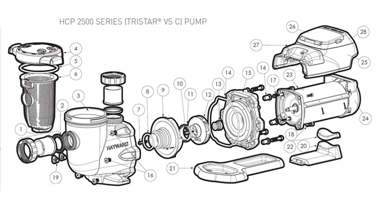 Hayward HCP 2500 EcoStar C Commercial Variable Speed Pool Pump with 2.5" Unions SVRS | 3.0HP 230V | HCP3400VSPVR Parts Schematic