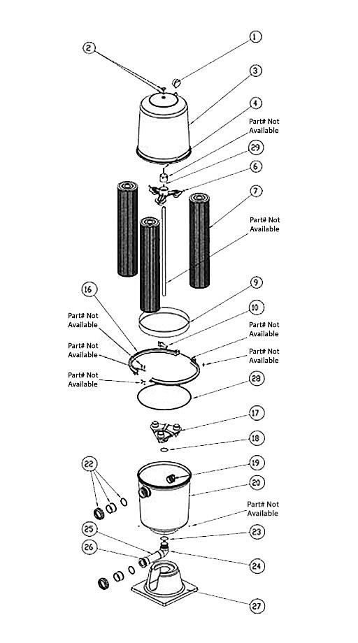 Waterco Fulflo TC300 Cartridge Filter | 300 Sq. Ft. 112 GPM | 2165300USA | 2165300NA | 2165300A Parts Schematic