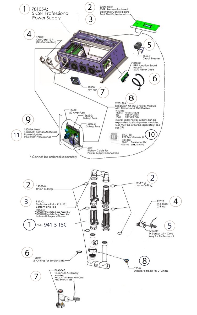Replacement Pentair Motor | Energy Efficiency | 56Y Square Flange | 1.5HP 115-230V | Almond | 355024S Parts Schematic