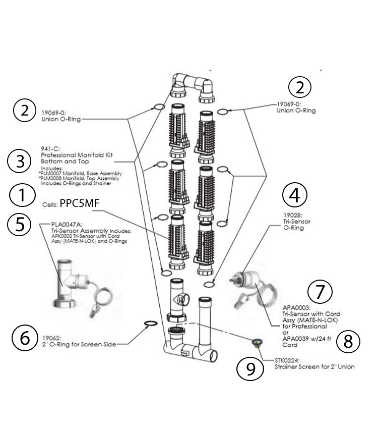 AutoPilot Manifold Commercial with 2 PPC5 Cells with M&L Connection | 941-215AC Parts Schematic