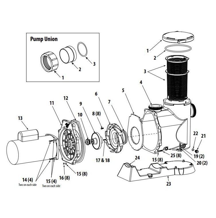 Waterway Power Defender 300SVL Variable Speed Pump 3HP 13.5AMP 230V | PD-VSA300 Parts Schematic