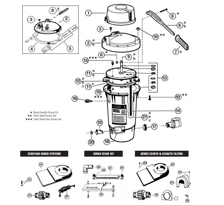 EC40C92S PERFLEX SYS DE 20SQFT 1HP W/HOSES Parts Schematic