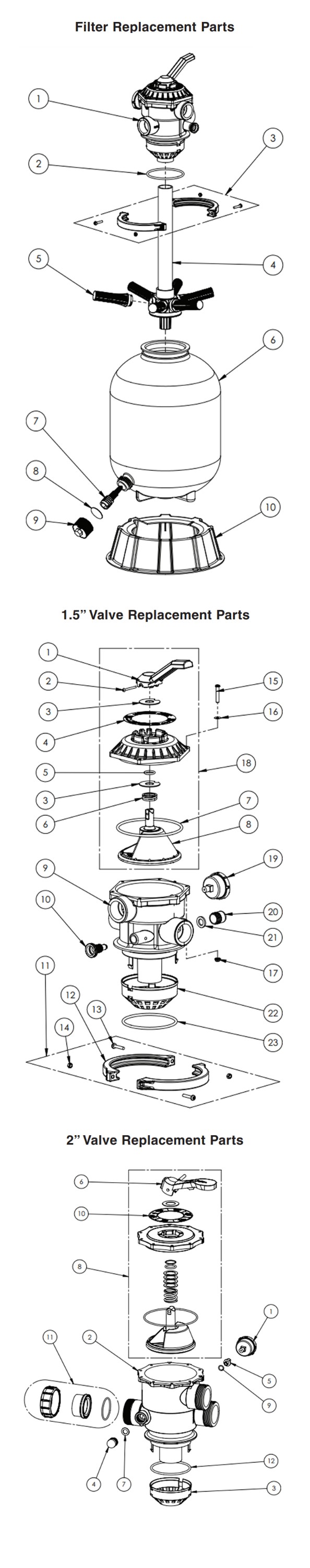 Pentair Sand Dollar SD60 Above Ground Pool Sand Filter System | 22" Filter 1HP Pump | 3' NEMA Cord | 6' Hose Kit | EC-PNSD0060OE1160 Parts Schematic