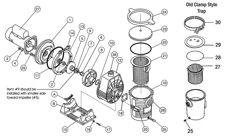 PENTAIR 38448400 ULTRA-FLOW PUMP 1.5HP STD UR 115/230V Parts Schematic