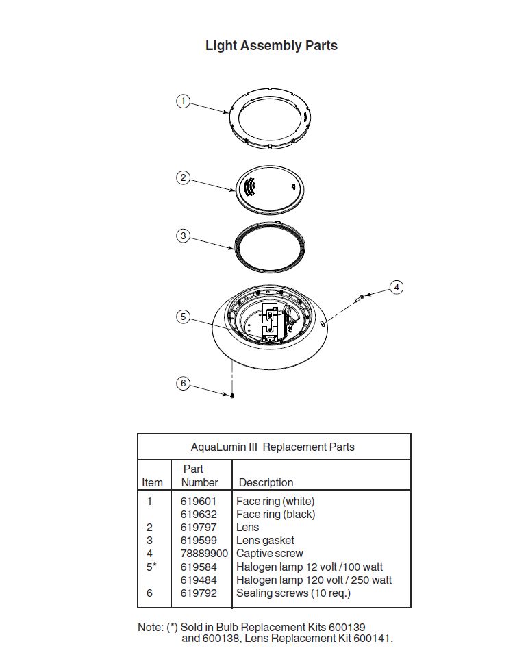 Pentair Aqua Luminator Light for Above Ground Pools | 98600000 Parts Schematic