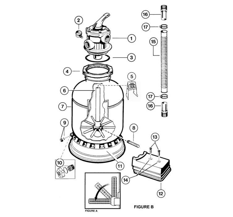 Hayward Pro Series System Sand 14" 40GPM Pump TL | S144T1540STL Parts Schematic