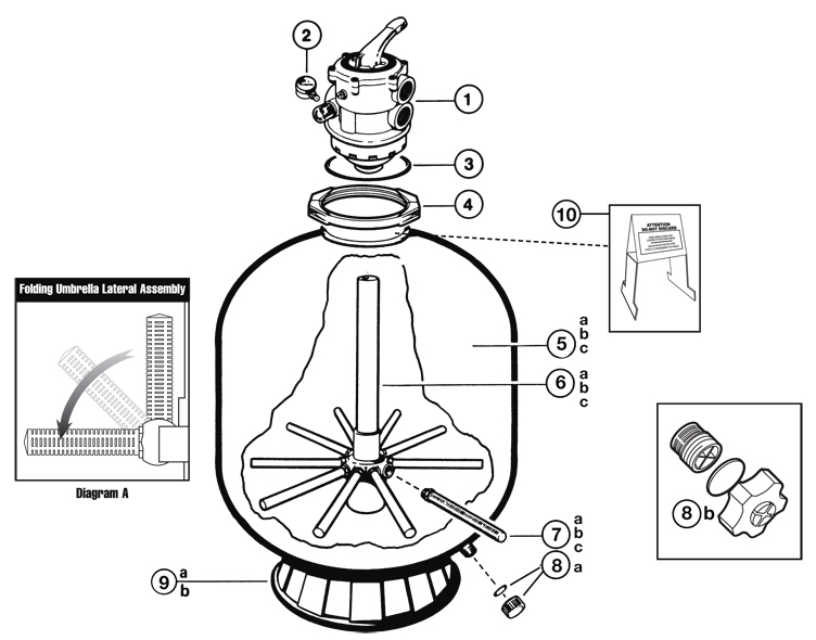 Hayward Pro Series Top Mount Sand Filter 36" Tank Includes 2" Top Mount Vari-Flo Valve | S360T2 Parts Schematic