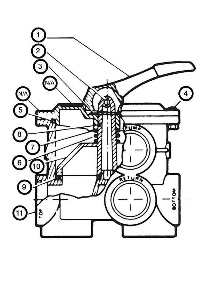 Hayward Pro Series Vari-Flo Control Backwash Valve | SP0715X62 Parts Schematic