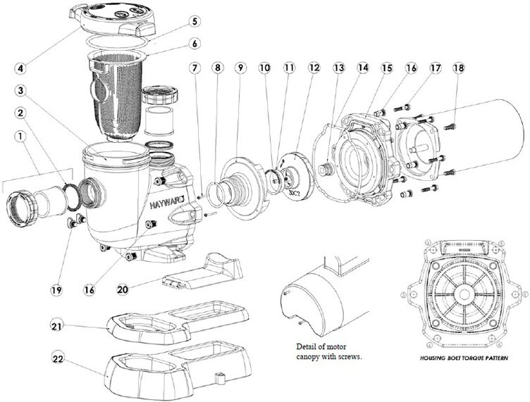 Hayward TriStar Variable Speed Energy Efficient Pump | 2.7THP Three-Phase, Title 20 Compliant | SP322063EEV Parts Schematic