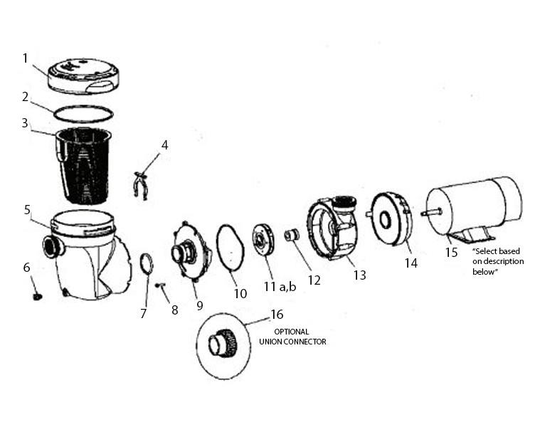 Hayward Power-Flo Matrix Above Ground Pool Pump 2 Speed | 1.5HP w/Switch | W3SP15932S Parts Schematic