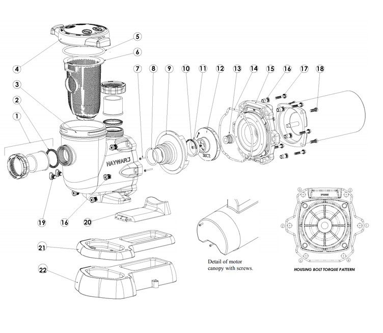 Hayward TriStar High Performance Single Speed Pool Pump | 2HP Max Rate 115/230V | W3SP3215X20 Parts Schematic