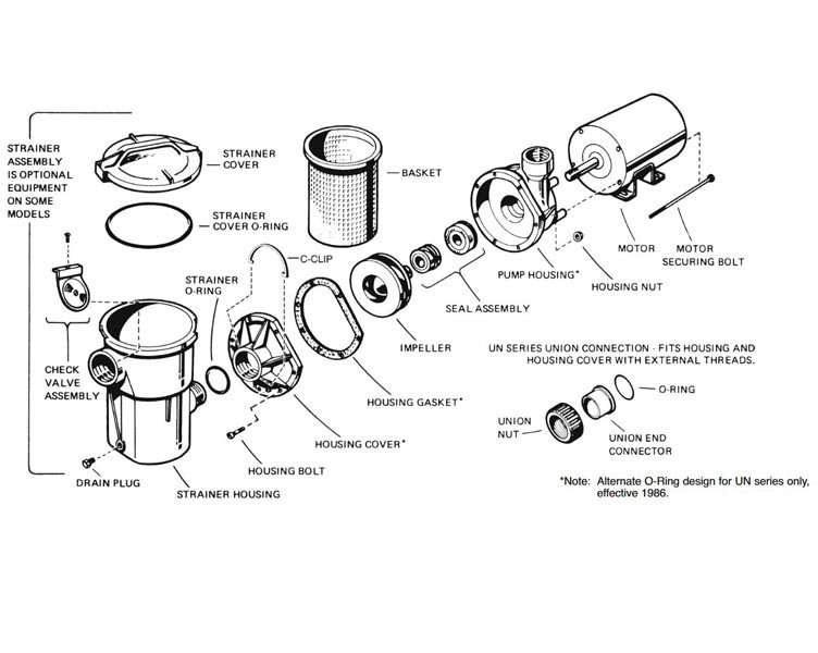 Hayward Power-Flo Above Ground Pool Pump Single Speed with Twist-Lock Cord | 115V 1HP | SP1580TL Parts Schematic