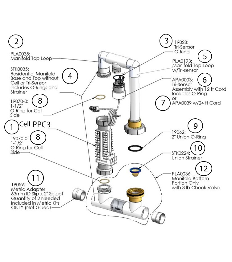 AutoPilot Manifold Salt Cell Generator with SC-48 RC-42 PPC3 Tri-Sensor and Check Valve for 50,000 Gallon Pool | 94107 PPM3 Parts Schematic