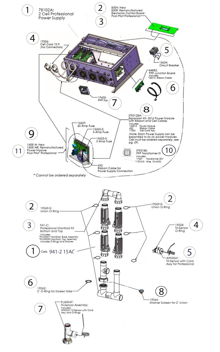 AutoPilot Pool Pilot Professional 2 Power Supply 2 Salt Cell System | PRO2US Parts Schematic