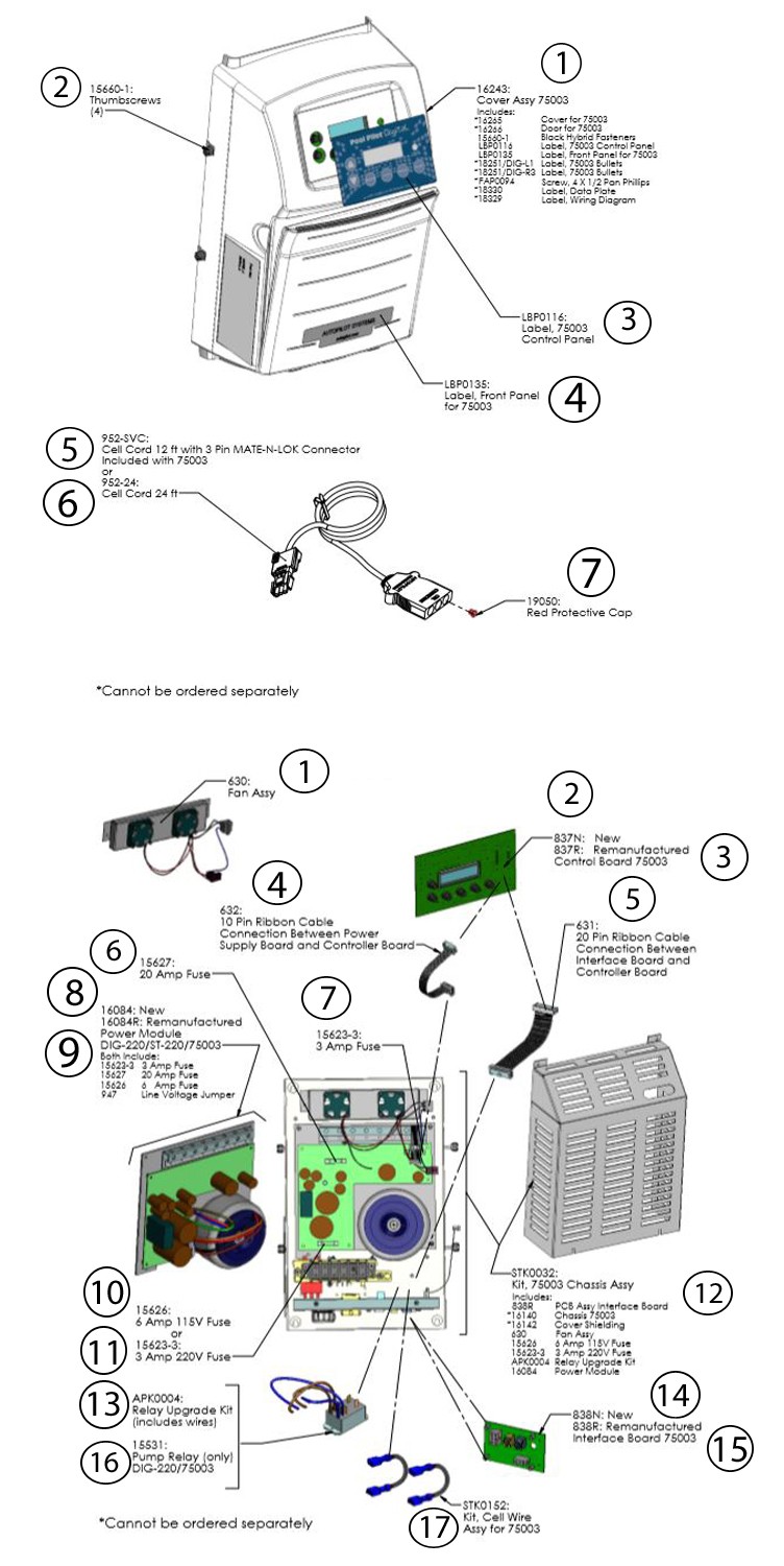 AutoPilot Total Control Salt Chlorine Generator Power Supply | 75003 Parts Schematic