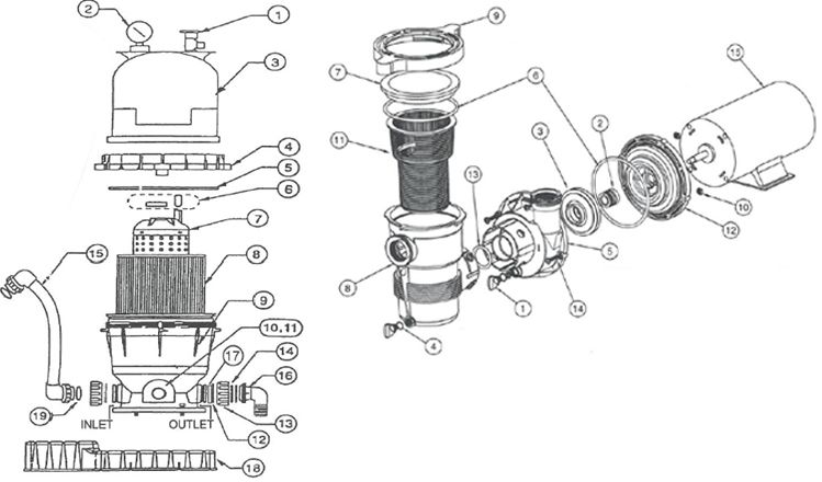 Pentair Clean & Clear 125SQFT 1.5HP Pump 3'CD With Hose | PNCC0125OF1160 Parts Schematic