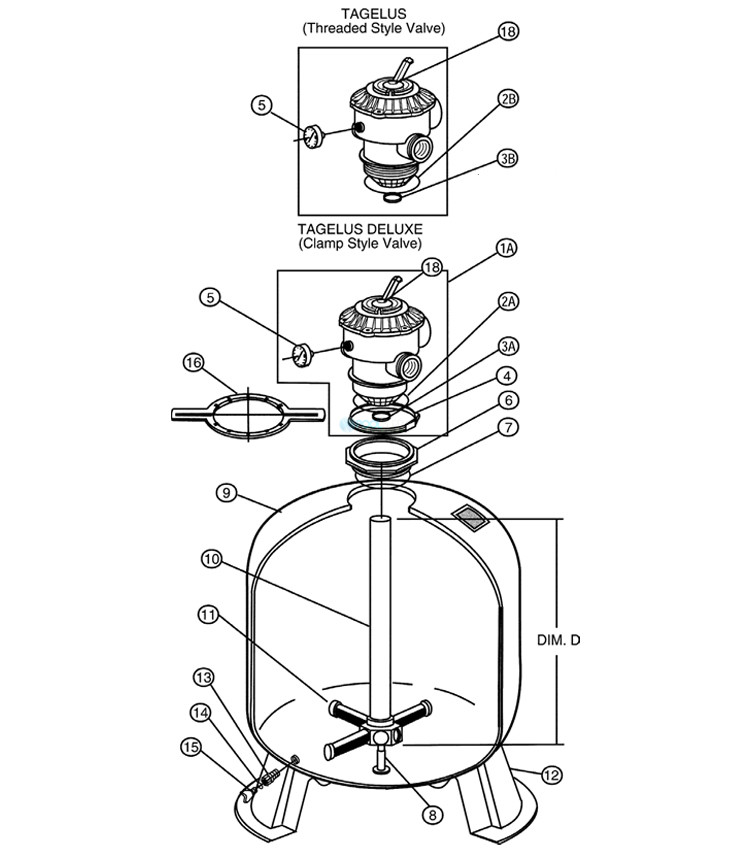 Pentair Tagelus 19" TA Fiberglass Sand Filter with Six Way 1.5" Multiport Backwash Valve  | TA40D 144126 Parts Schematic