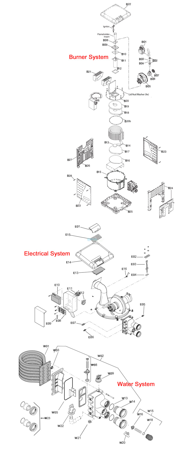 Pentair MasterTemp Low NOx Pool Heater - Electronic Ignition - Propane - 250000 BTU - EC-462027 Parts Schematic