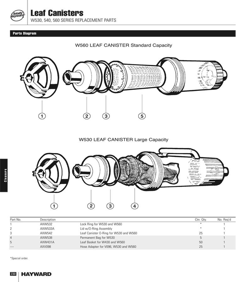 Hayward Leaf Canister Large Capacity with Leaf Bag | For use with any Suction Side Pool Cleaner | W530 Parts Schematic