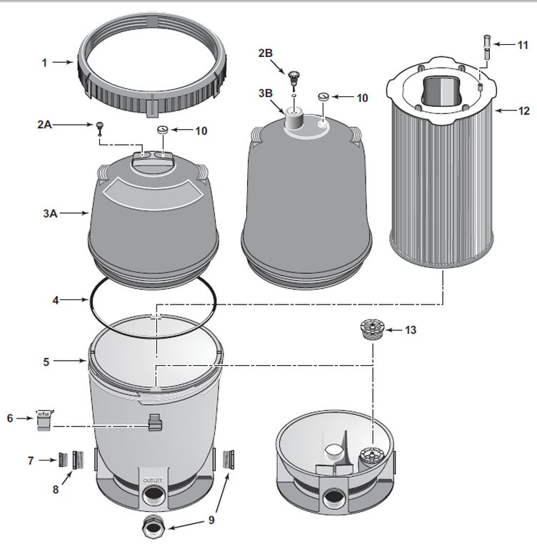 Sta-Rite System 2 Modular Media Cartridge Filter 300 Sq Ft | PLM300 Parts Schematic