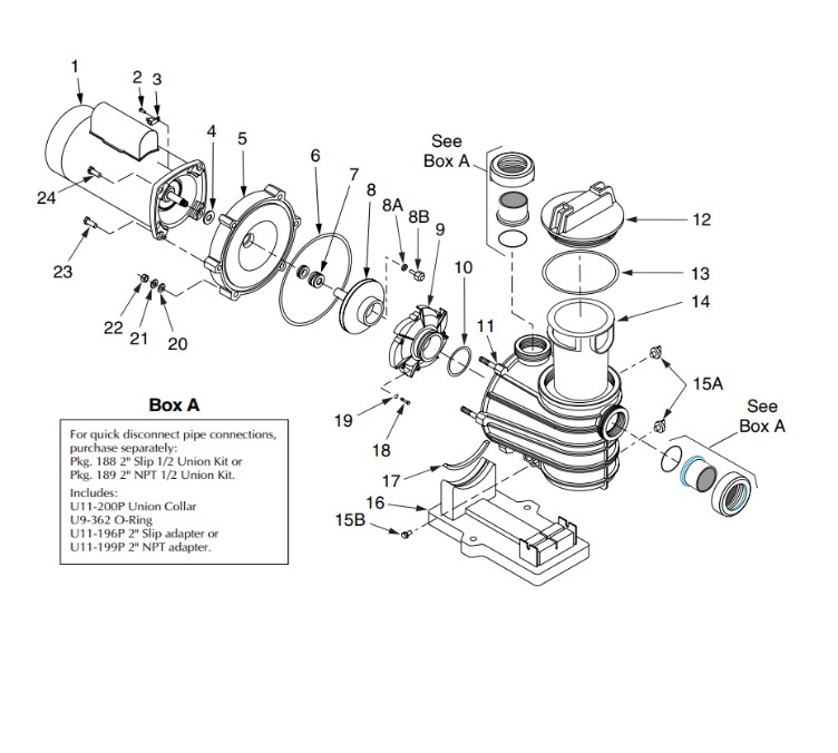 Pentair 1HP DYNA-MAX PLM300/MPEA6E-147L SYS | 300 Sq Ft | 77706-4100 Parts Schematic