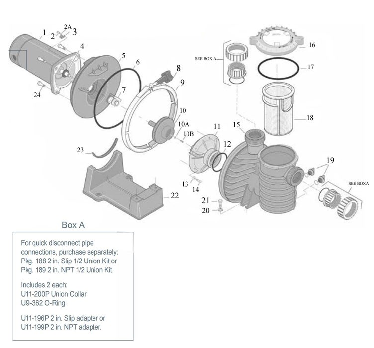 Sta-Rite Max-E-Pro 1.5HP Standard Efficiency Up-Rated Pool Pump 115-230V | P6RA6F-206L Parts Schematic