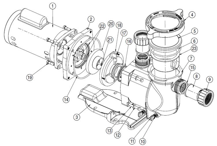 Sta-Rite SuperMax 1HP Standard Efficiency Pool Pump 115-230V | PHK2RA6E-102L Parts Schematic