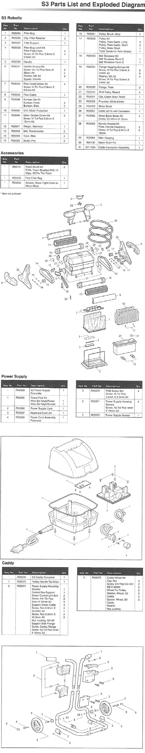 Baracuda S3 Robotic Pool Cleaner | 60' Cable Included | S3 Parts Schematic