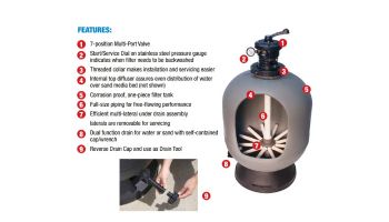 Waterway Carefree 26" Top Mount Sand Filter | 3.5 Sq. Ft. 70 GPM | FS02629