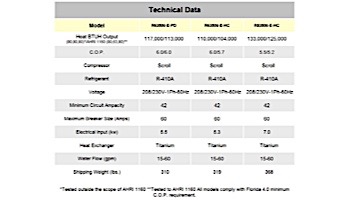 Raypak Heat Pump 117K BTU | Titanium Heat Exchanger | Analog Controls | 013320 013323 | M6350ti-A