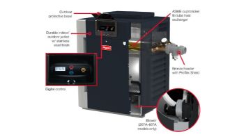 Raypak Digital ASME Natural Gas Commercial Swimming Pool Heater | 200k BTU | Altitude 2000-5999 Ft | C-R206A-EN-C 009272 | B-R206A-EN-C #51 017375