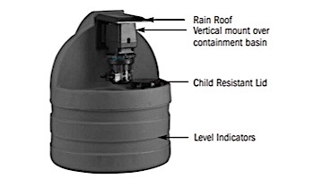 Stenner Pumps Tank System | Single Head Fixed Output Peristaltic Pump | 7.5 Gallon Gray Tank | 220V | S7G45MFL1B2S