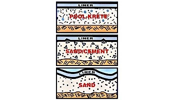 Pool-Krete Pre-Mix Vermiculite | 40lb Bag | UM-2